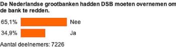 volkskrant, 17 oktober