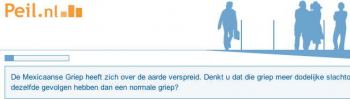 peil.nl