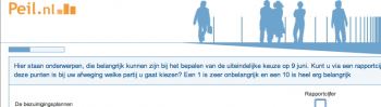 17 mei, peil.nl